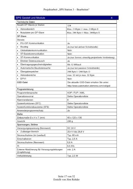 Projektarbeit „SPS Station 3 – Bearbeiten“ Seite 1 von 52 Erstellt ...