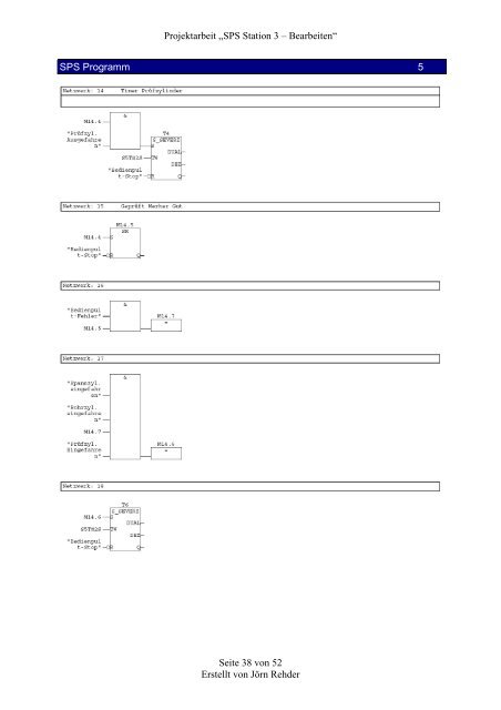 Projektarbeit „SPS Station 3 – Bearbeiten“ Seite 1 von 52 Erstellt ...