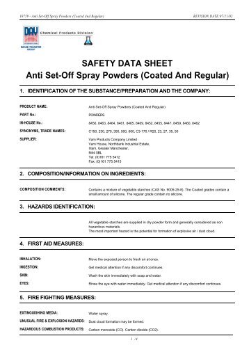 SAFETY DATA SHEET Anti Set-Off Spray Powders - Mayday Graphic