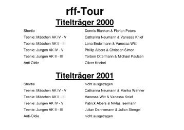 rff-Turnier Titelverteidiger - FTSV Jahn Brinkum