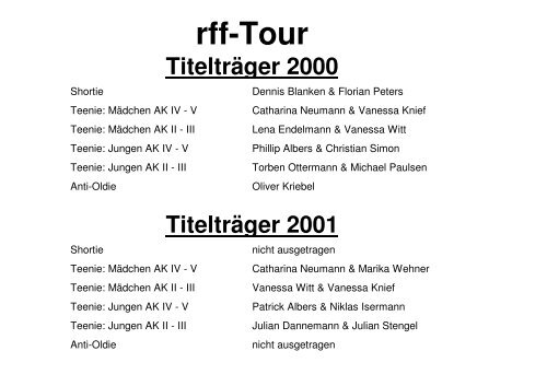 rff-Turnier Titelverteidiger - FTSV Jahn Brinkum