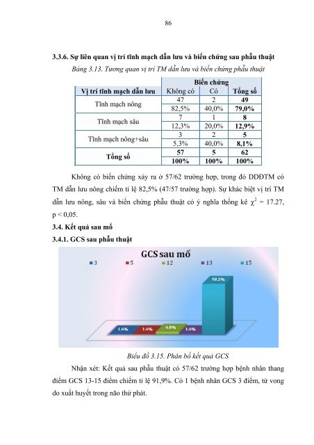 ToÃ n vÄn luáº­n Ã¡n - Moodle YDS - Äáº¡i há»c Y DÆ°á»£c TP Há» ChÃ­ Minh