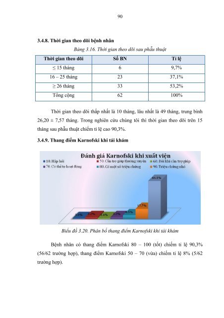 ToÃ n vÄn luáº­n Ã¡n - Moodle YDS - Äáº¡i há»c Y DÆ°á»£c TP Há» ChÃ­ Minh