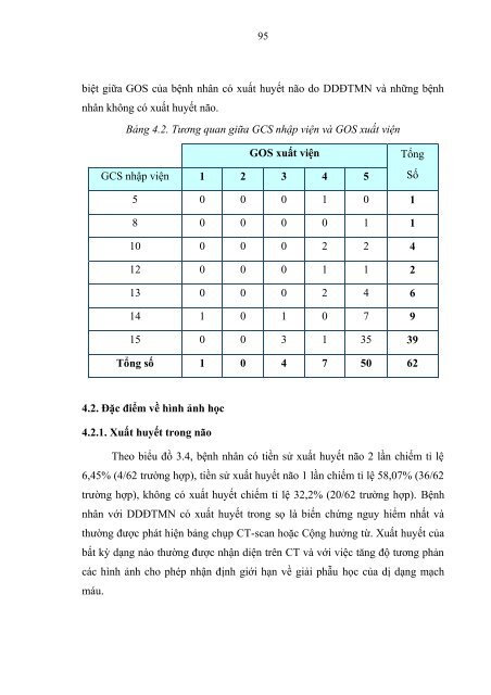 ToÃ n vÄn luáº­n Ã¡n - Moodle YDS - Äáº¡i há»c Y DÆ°á»£c TP Há» ChÃ­ Minh