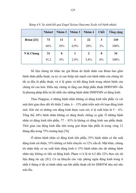 ToÃ n vÄn luáº­n Ã¡n - Moodle YDS - Äáº¡i há»c Y DÆ°á»£c TP Há» ChÃ­ Minh