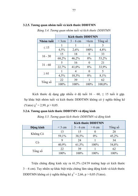 ToÃ n vÄn luáº­n Ã¡n - Moodle YDS - Äáº¡i há»c Y DÆ°á»£c TP Há» ChÃ­ Minh