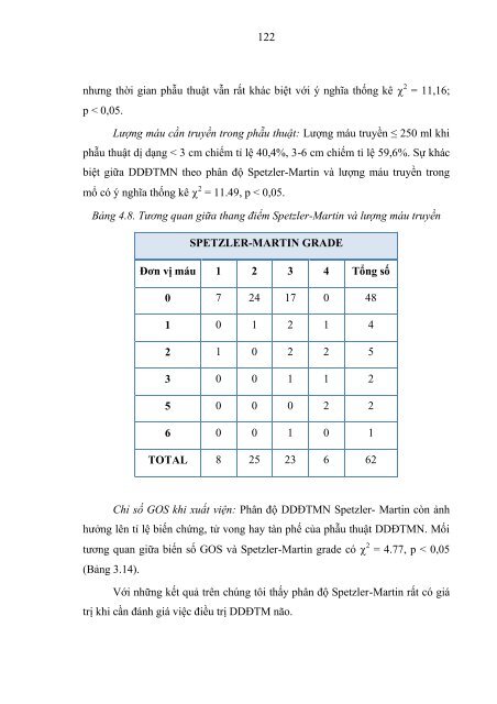 ToÃ n vÄn luáº­n Ã¡n - Moodle YDS - Äáº¡i há»c Y DÆ°á»£c TP Há» ChÃ­ Minh