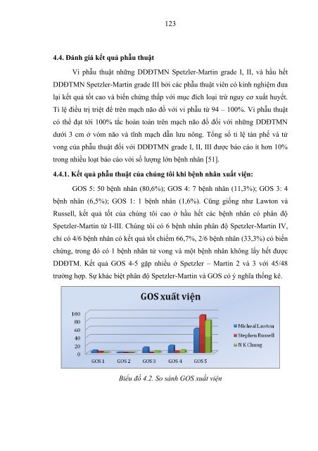 ToÃ n vÄn luáº­n Ã¡n - Moodle YDS - Äáº¡i há»c Y DÆ°á»£c TP Há» ChÃ­ Minh