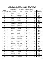 GRADUATORIA INTERNA SCUOLA ELEMENTARE 1112