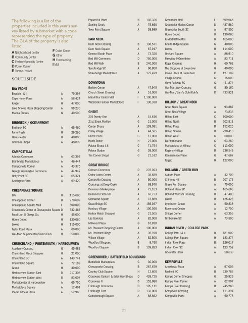 2011 Hampton Roads Real Estate Market Review - College of ...