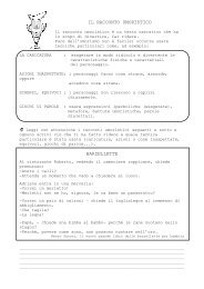 Discorso Diretto Indiretto La Teca Didattica