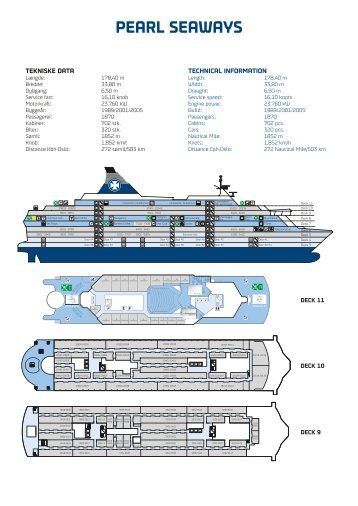 Oversigt over alle dÃ¦k og tekniske detaljer (pdf) - DFDS Seaways