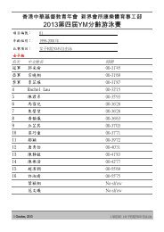 æ¯è³½ç« ç¨ - æ°çææåº·æ¨é«è²äºå·¥é¨- é¦æ¸¯ä¸­è¯åºç£æéå¹´æ