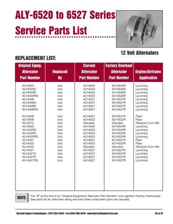 ALY-6520 to 6527 Series Service Parts List