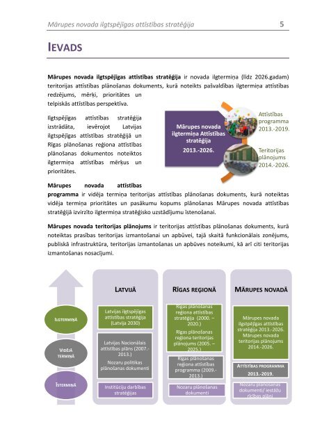 MÄrupes novada ilgtspÄjÄ«gas attÄ«stÄ«bas stratÄÄ£ija 2013.-2026. gadam