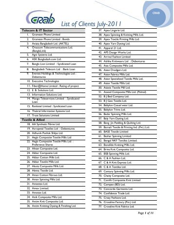 List Of Clients July-2011 - Credit Rating Agency of Bangladesh