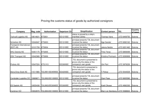 Proving the customs status of goods by authorized consignors