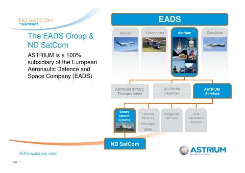 SkyWAN - ICAO