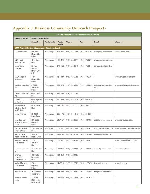 Summary Report and Implementation Plan - Partners in Project Green