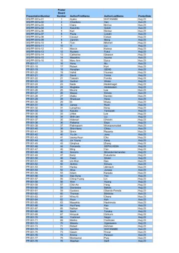 PresentationNumber Poster Board Number AuthorFirstName ...