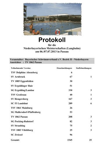 Protokoll - FC Ergolding - Schwimmen