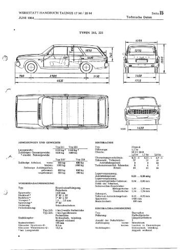 Technische Daten: P5 - Taunus-m.ch