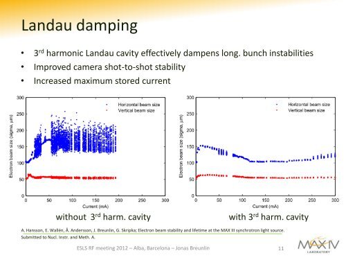 3rd harmonic Landau cavity system at Max III - 16th ESLS RF Meeting