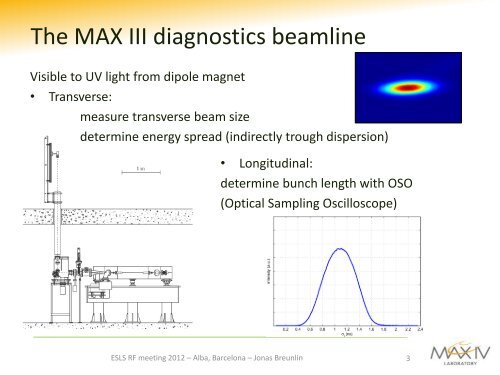 3rd harmonic Landau cavity system at Max III - 16th ESLS RF Meeting