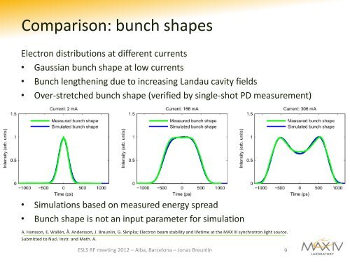 3rd harmonic Landau cavity system at Max III - 16th ESLS RF Meeting