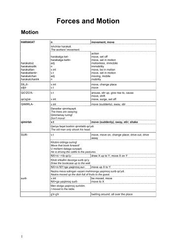 Forces and Motion - Uzbek Glossary