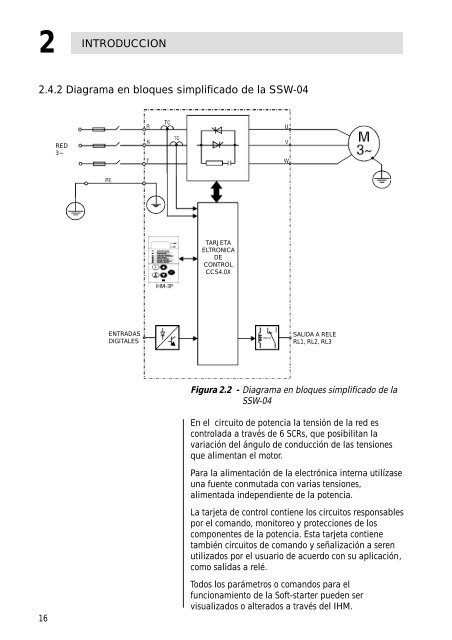 Manual de la Soft-Starter SS W-04 Manual de la Soft ... - Dimotec