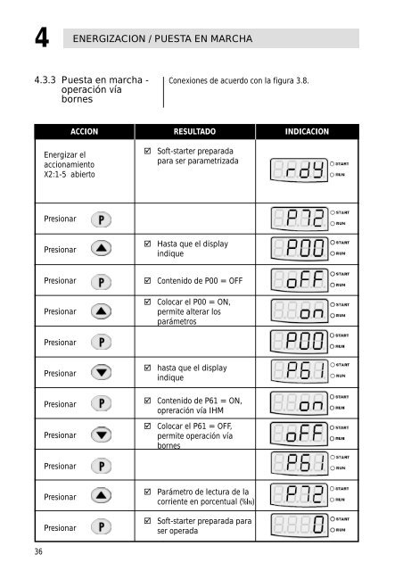 Manual de la Soft-Starter SS W-04 Manual de la Soft ... - Dimotec