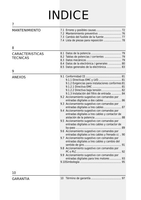 Manual de la Soft-Starter SS W-04 Manual de la Soft ... - Dimotec