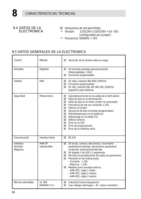 Manual de la Soft-Starter SS W-04 Manual de la Soft ... - Dimotec