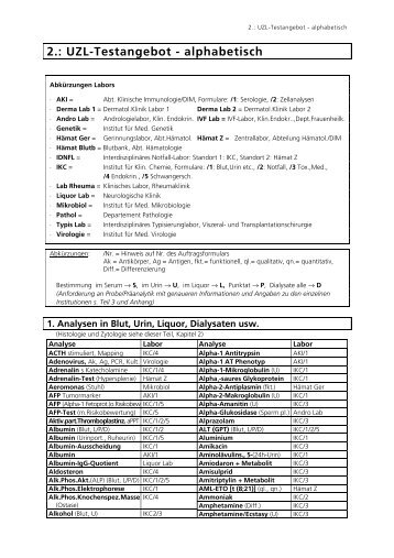 2.: UZL-Testangebot - alphabetisch