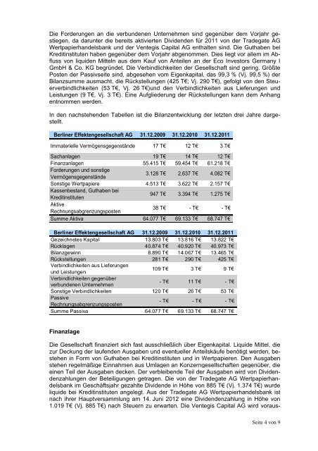 Bilanz zum 31. Dezember 2011 der Berliner Effektengesellschaft AG ...