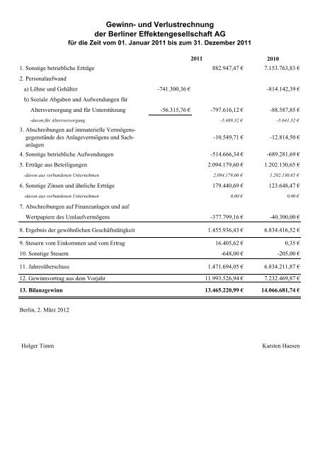 Bilanz zum 31. Dezember 2011 der Berliner Effektengesellschaft AG ...