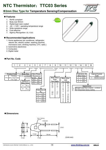 Datasheet - Cooking Hacks