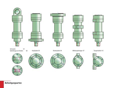 Gleichgang Normzylinder - Hydropa GmbH & Cie. KG