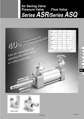 Browse ASR/ASQ Catalogue - SMC Pneumatics Australia