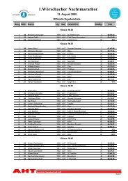 Ergebnisliste Marathon - Wörschacher 24 Stunden-Benefizlauf