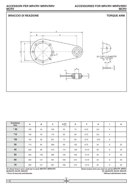 catalogo generale n. 10 - Transmo