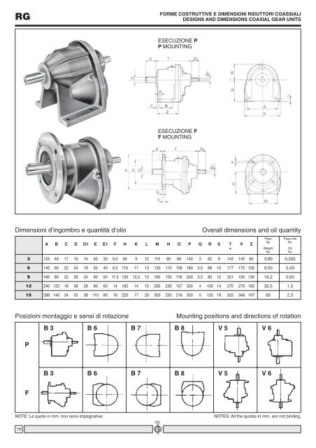 catalogo generale n. 10 - Transmo