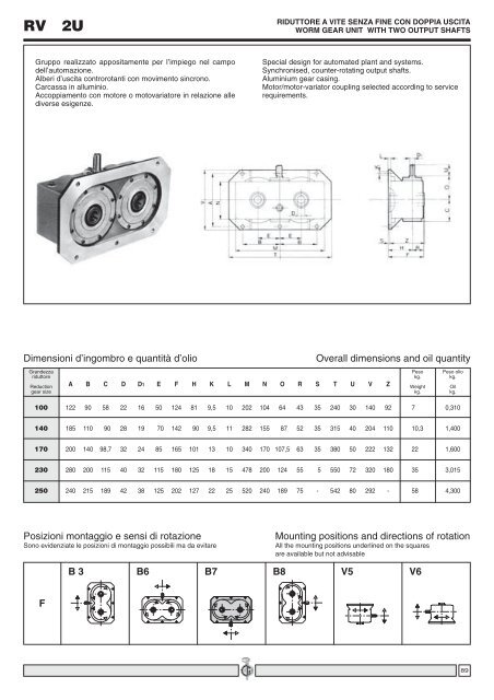 catalogo generale n. 10 - Transmo