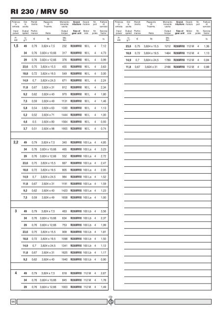 catalogo generale n. 10 - Transmo