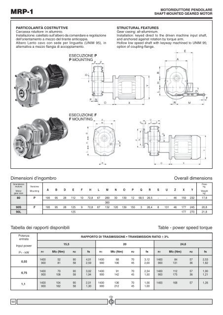 catalogo generale n. 10 - Transmo