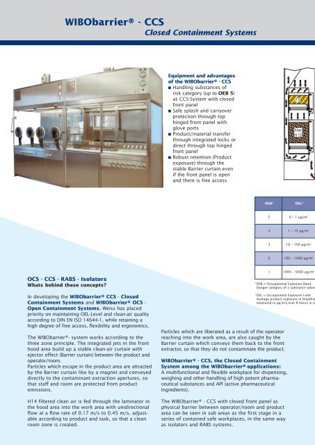 WIBObarrier® OCS - Open Containment Systems WIBObarrier ...