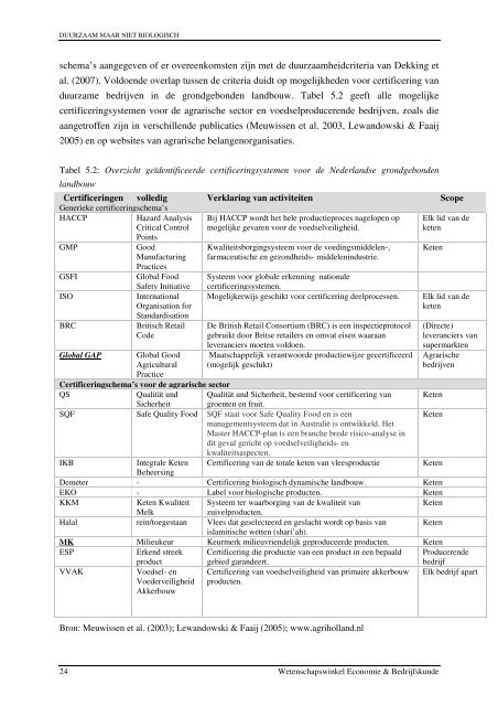 EC184.pdf Download this document - Repository ...