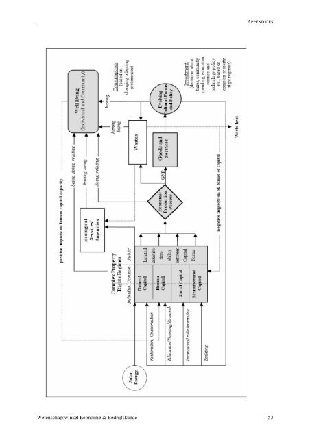 EC184.pdf Download this document - Repository ...