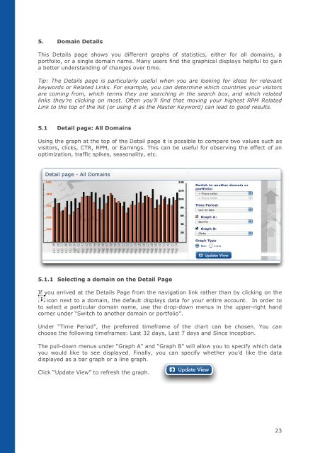 SedoPro Manual